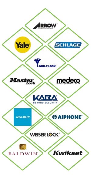 Super Locksmith Services St Louis, MO 314-471-0910 - locks-we-carry